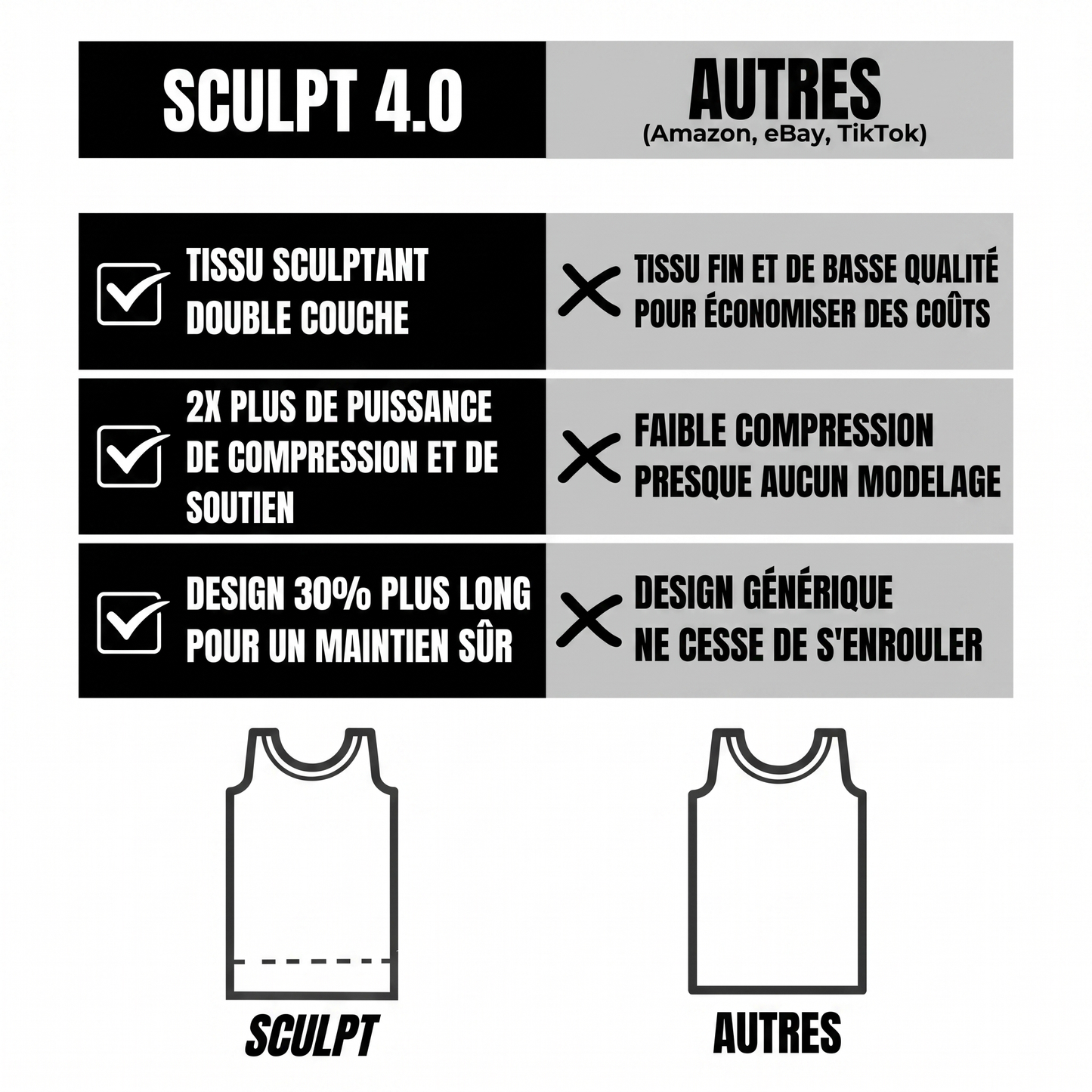SCULPT™ 4.0 | Enfin un jour où tu ne penses plus à ton ventre