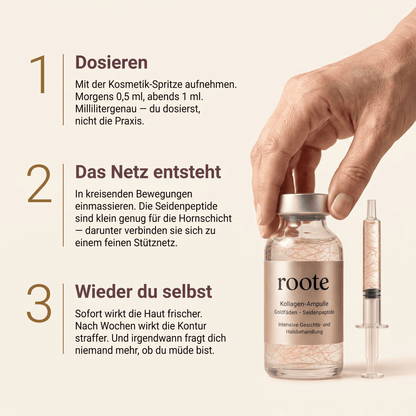 Roote® Koreanisches Seiden-Peptid Serum