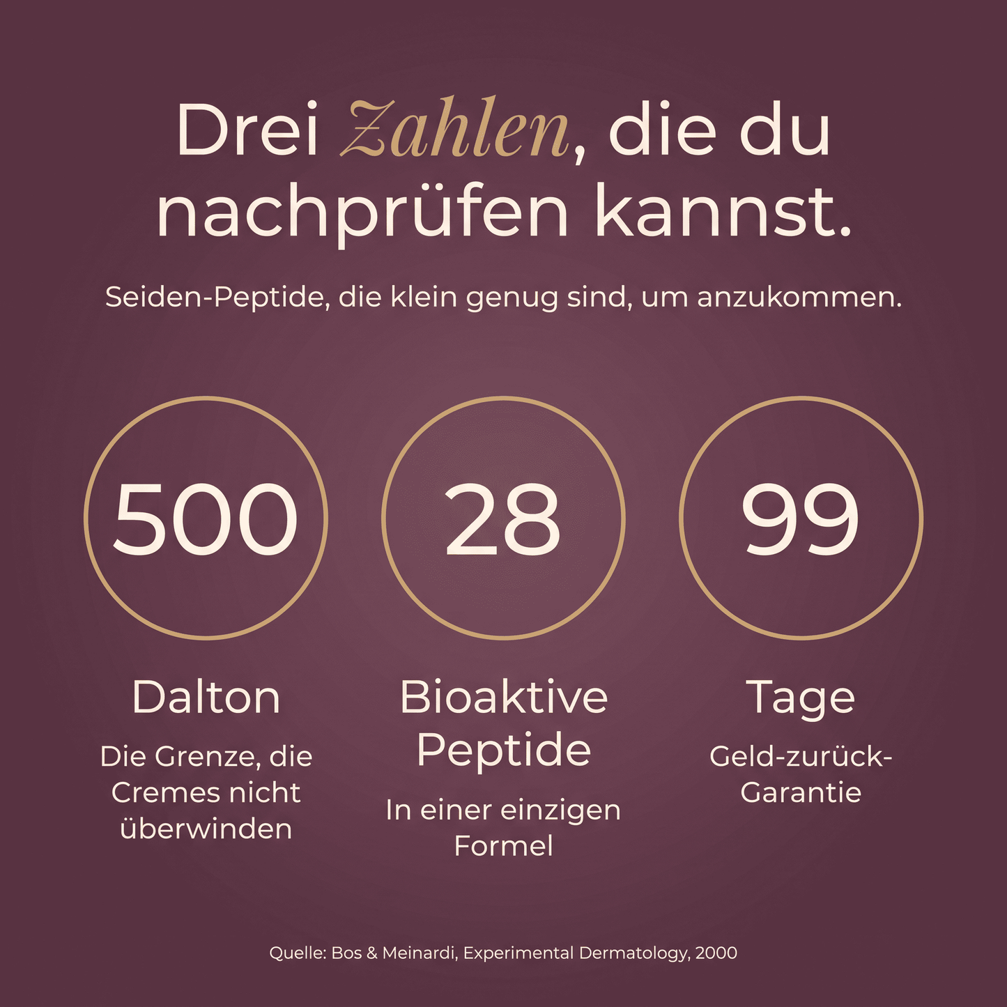 Roote® Koreanisches Seiden-Peptid Serum