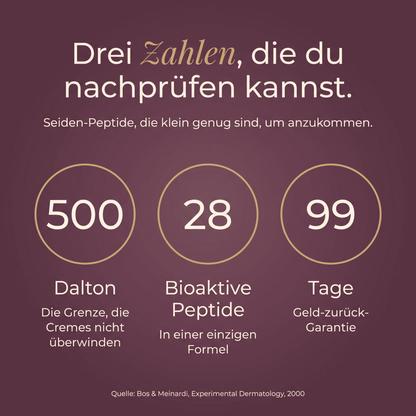 Roote® Koreanisches Seiden-Peptid Serum